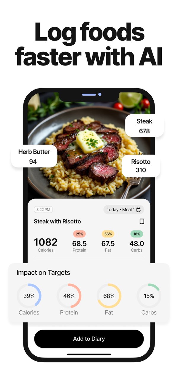 Photo Calorie Tracking